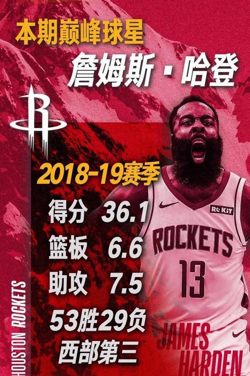 九游体育-哈登连续七场比赛得分超过战术调整，勇士挑战极限！的简单介绍