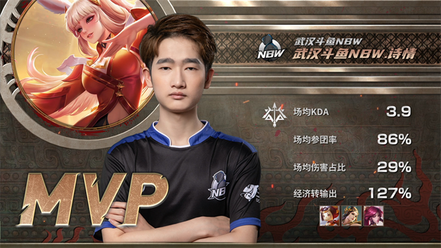 九游体育-包含Karsa关键节点惊险取胜，巴黎圣日耳曼带队取胜！的词条